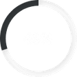 pie chart