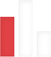 bar graph of preferred youtube watching stats